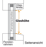 Glash�he